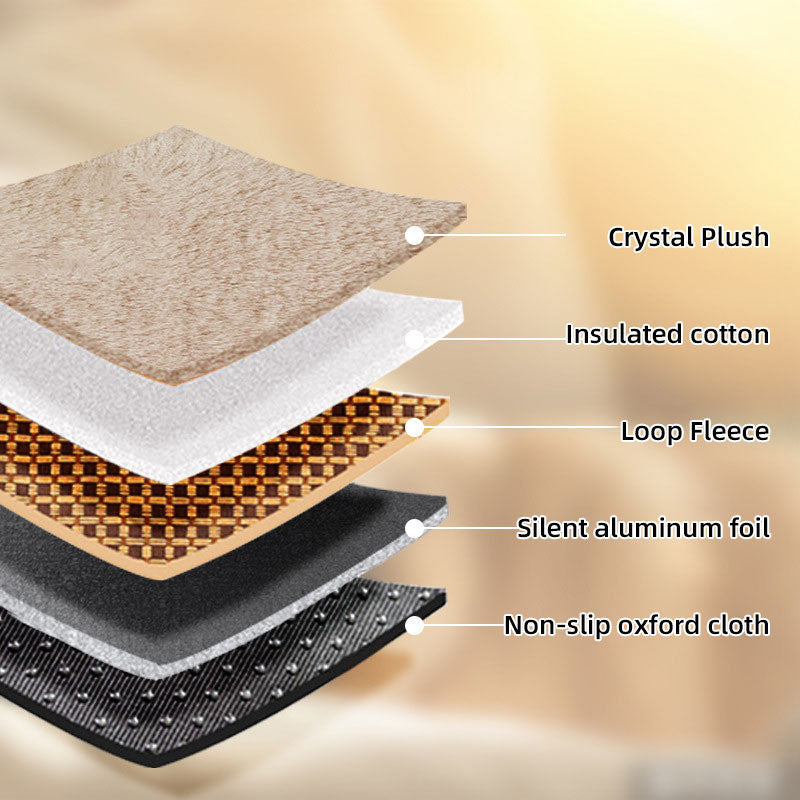 Self Heating Pet Mat
